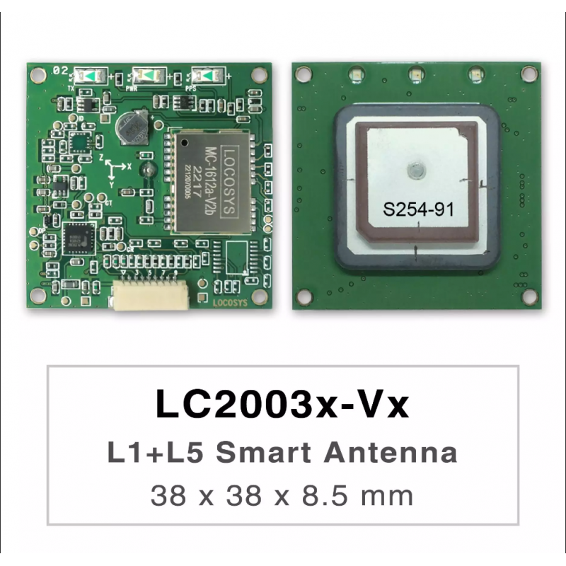 LC2003x-V3 L1+L5 SMART ANTENNA